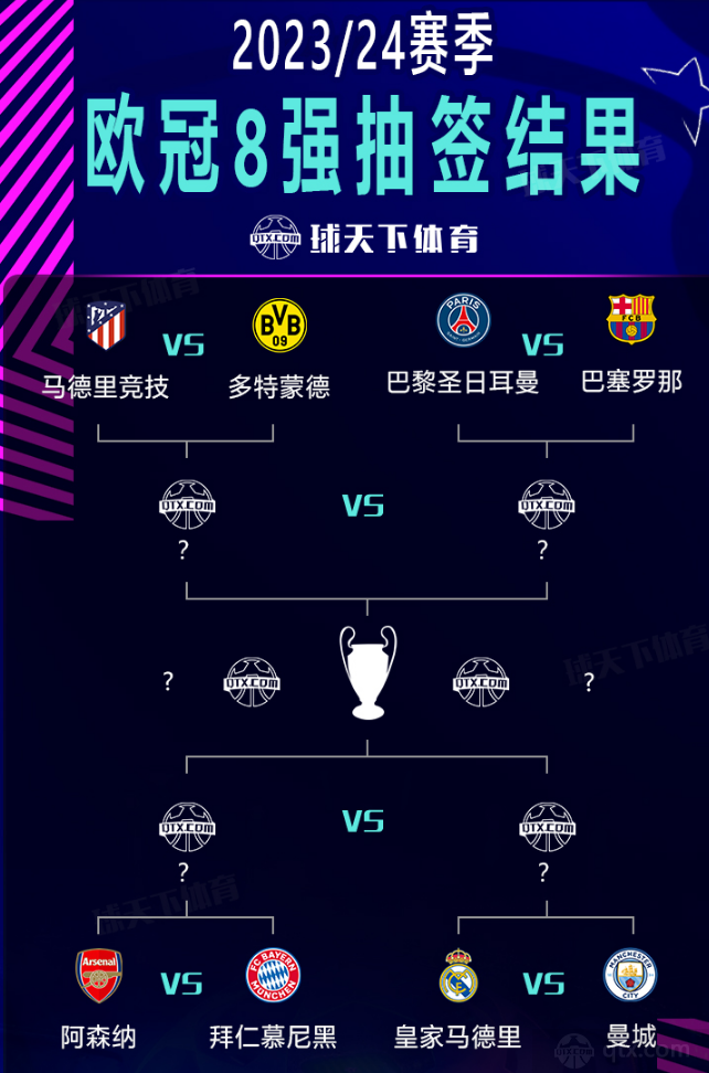 极与